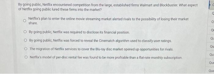 Solved By going public, Netflix encountered competition from | Chegg.com