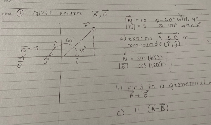 Solved Topic Notes O Given Vectors A B Tai 10 0 60 With Chegg Com