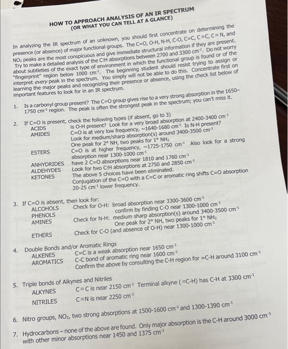 Solved II. Background: Give a brief paragraph on the general | Chegg.com