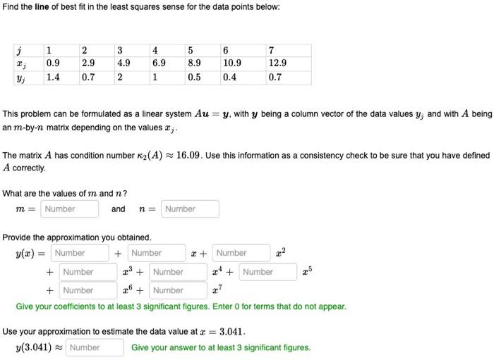Solved Find the line of best fit in the least squares sense | Chegg.com