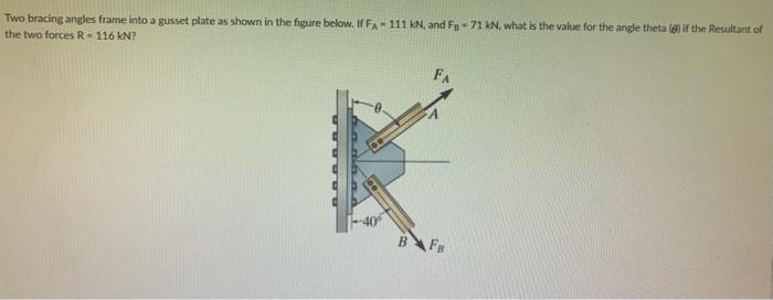 Solved Two bracing angles frame into a gusset plate as shown | Chegg.com