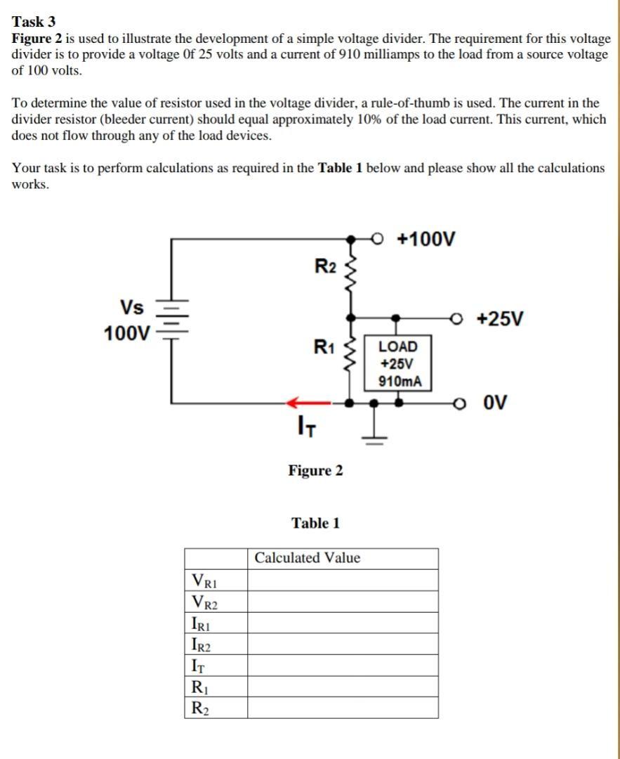 Solved Task 3 Figure 2 is used to illustrate the development | Chegg.com