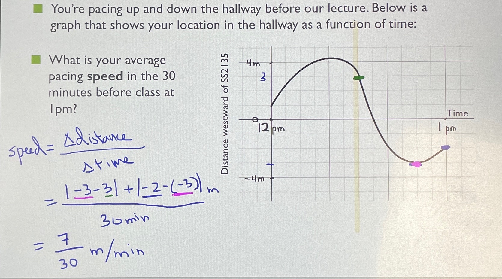 Solved You're pacing up and down the hallway before our | Chegg.com