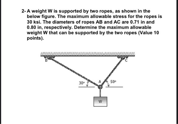 Solved 2- A weight W is supported by two ropes, as shown in | Chegg.com