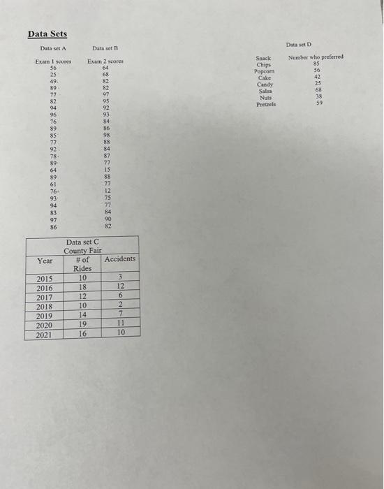 With data set A (the students' grades) ereate a | Chegg.com