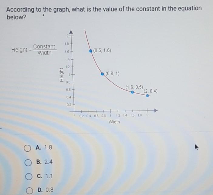 solved-according-to-the-graph-what-is-the-value-of-the-chegg