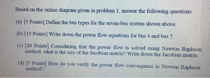 Solved Based on the online diagram given in problem 1 answer | Chegg.com