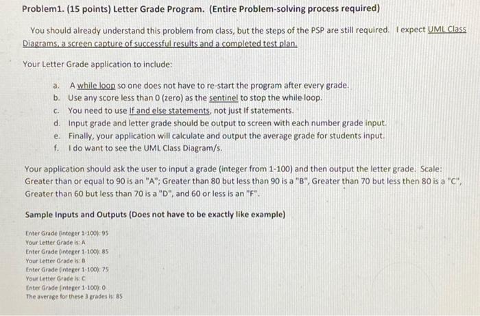 Letter Grades: How to Understand