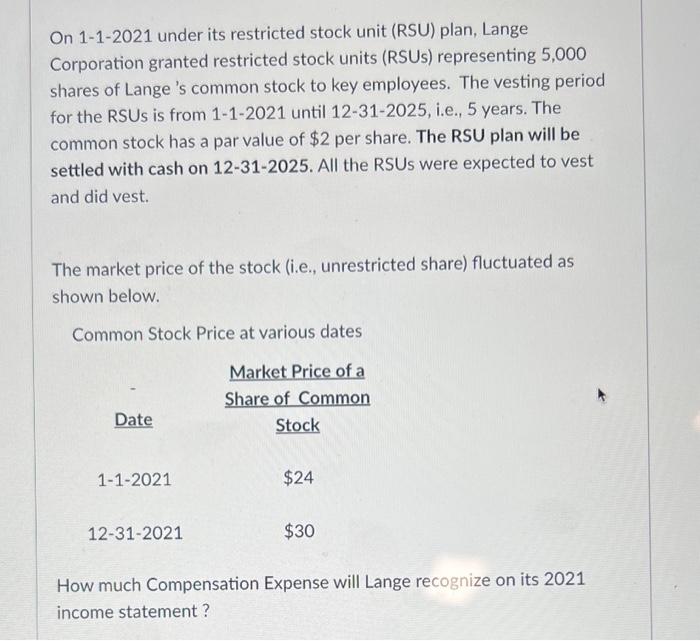 Solved On 112021 under its restricted stock unit (RSU)