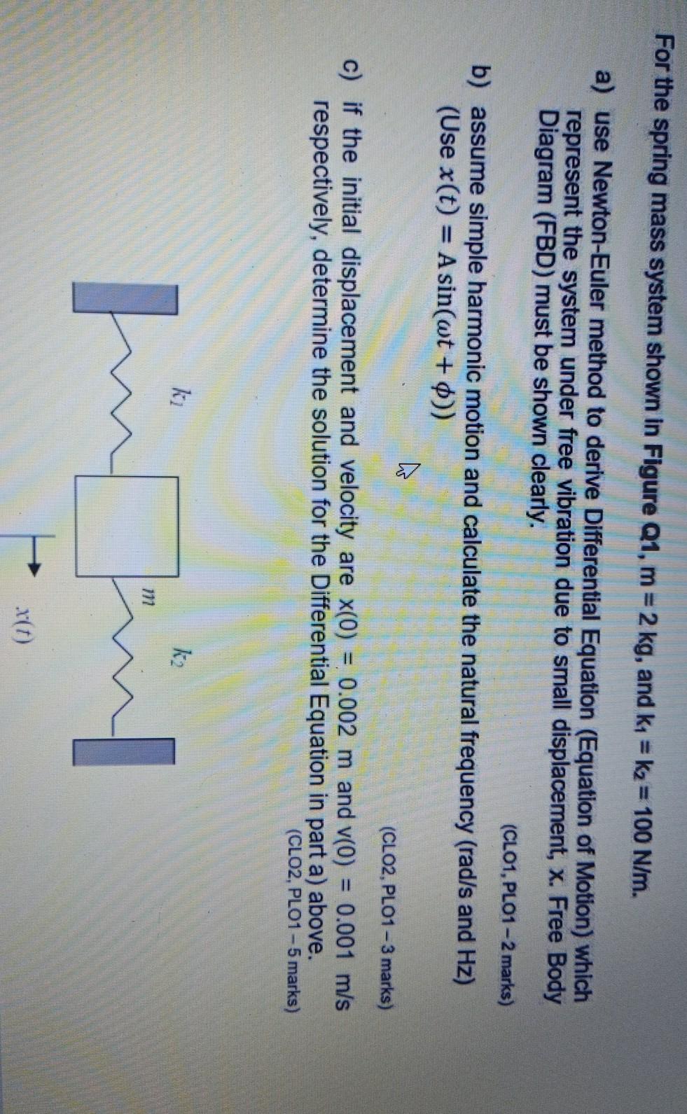 Solved For the spring mass system shown in Figure Q1, m= 2 | Chegg.com