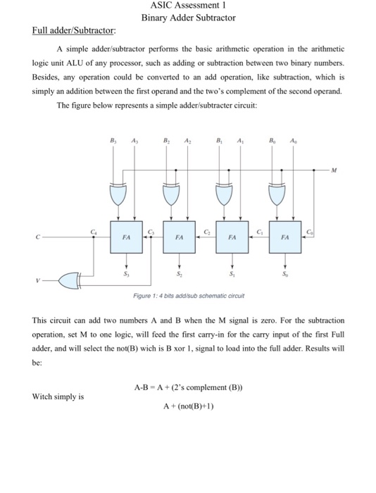 ASIC Assessment 1 Binary Adder Subtractor Full | Chegg.com