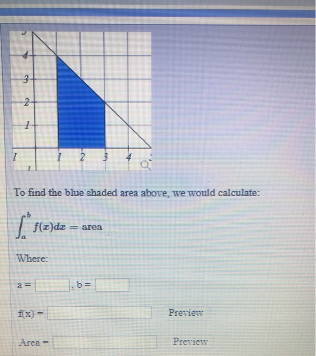 Solved To find the blue shaded area above, we would | Chegg.com