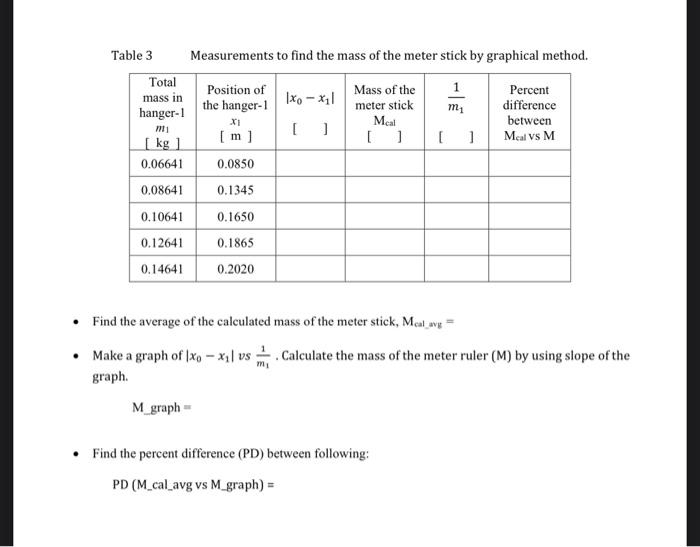 Solved search for "the balancing act by PheT Colorado" and