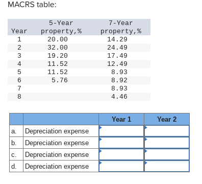 Solved Problem 8-30A (Algo) ﻿Calculating depreciation | Chegg.com