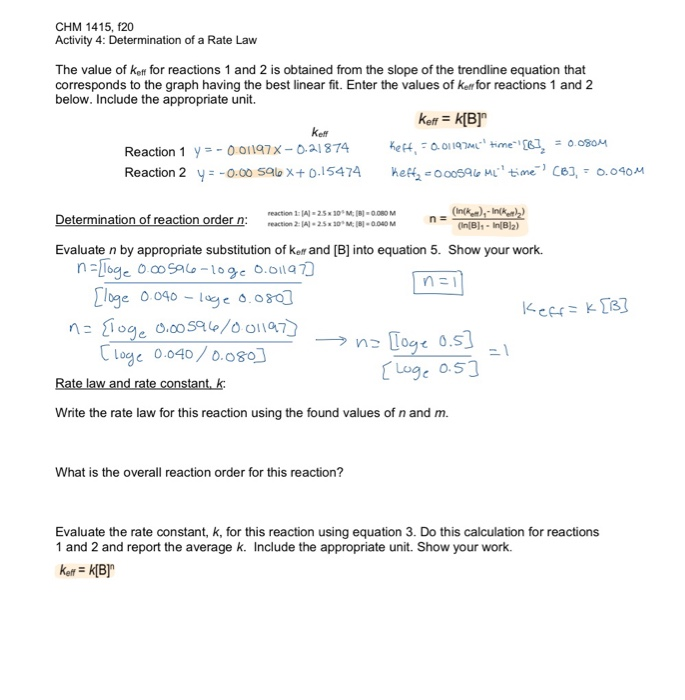 Rate law and rate constant, k Write the rate law for