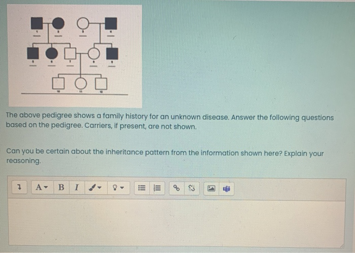 Solved ol The above pedigree shows a family history for an | Chegg.com