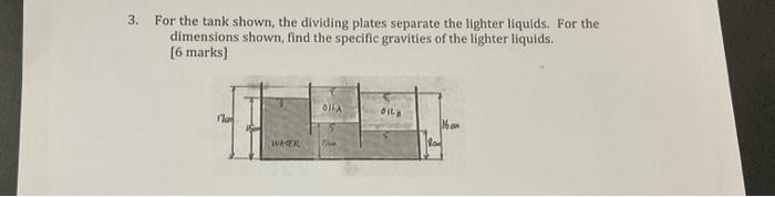 Solved 3. For The Tank Shown, The Dividing Plates Separate 