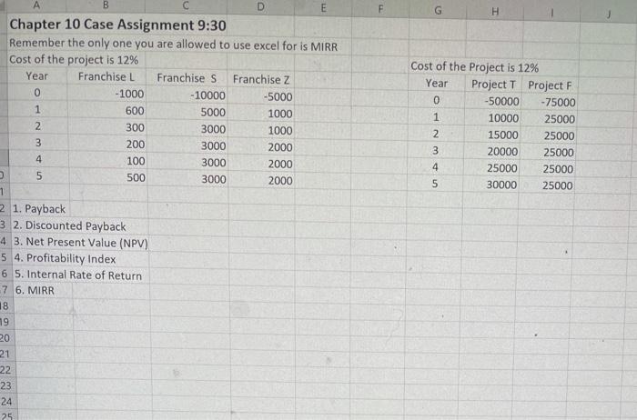 Solved F G H Cost Of The Project Is 12 Year Project T Pr Chegg Com