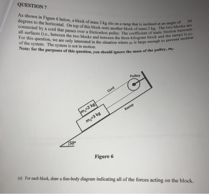 Solved QUESTION 7 As shown in Figure 6 below, a block of | Chegg.com