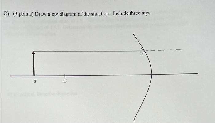 Solved C) (3 points) Draw a ray diagram of the situation. | Chegg.com