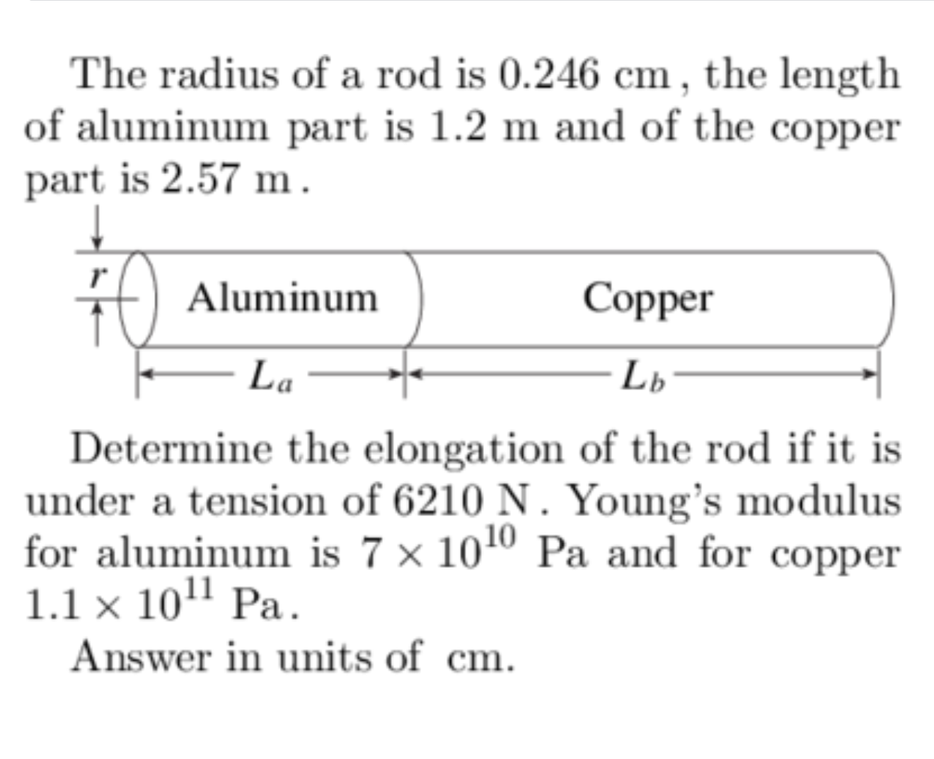 Rod Radius Calculation Solved The radius of a rod is 0.246cm, the lengthof | Chegg.com