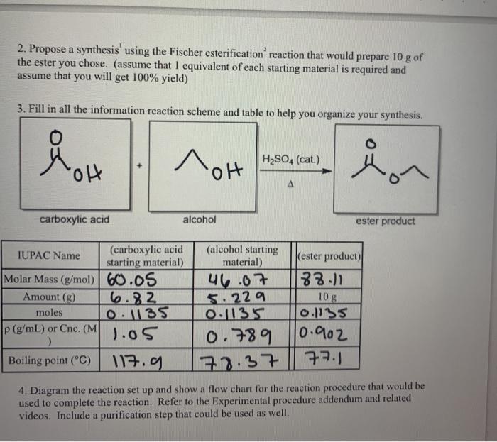 Solved 2. Propose a synthesis using the Fischer | Chegg.com