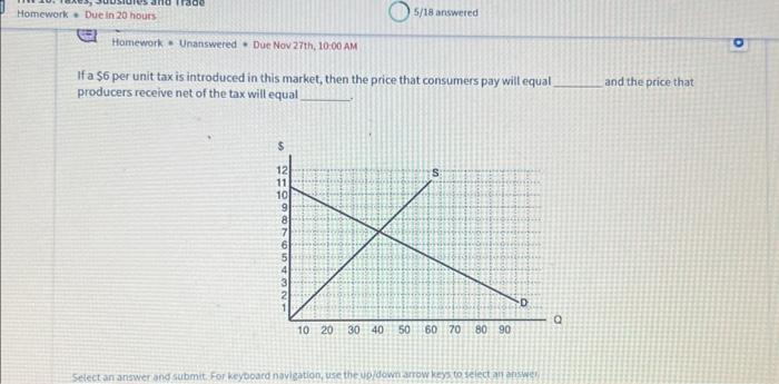 Solved If a $6 per unit tax is introduced in this market, | Chegg.com