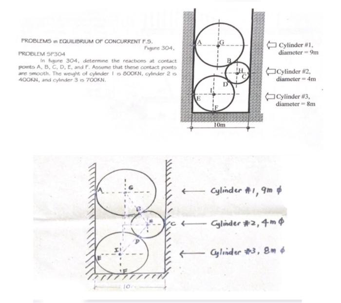 Solved course: ENGINEERING MECHANICStopic: EQUILIBRIUM OF | Chegg.com