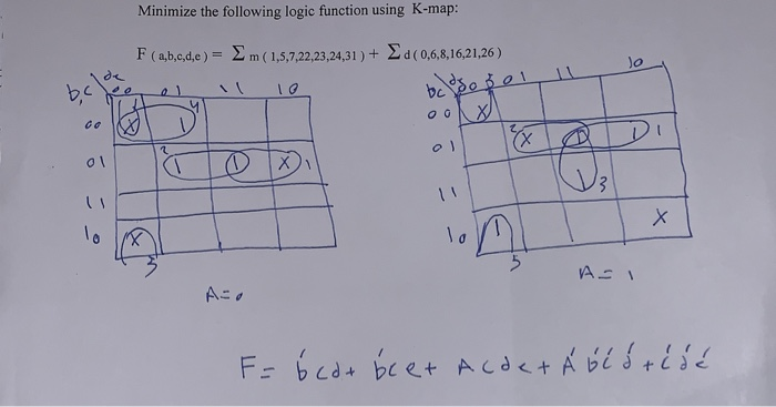 Minimize The Following Logic Function Using K Map F Chegg Com