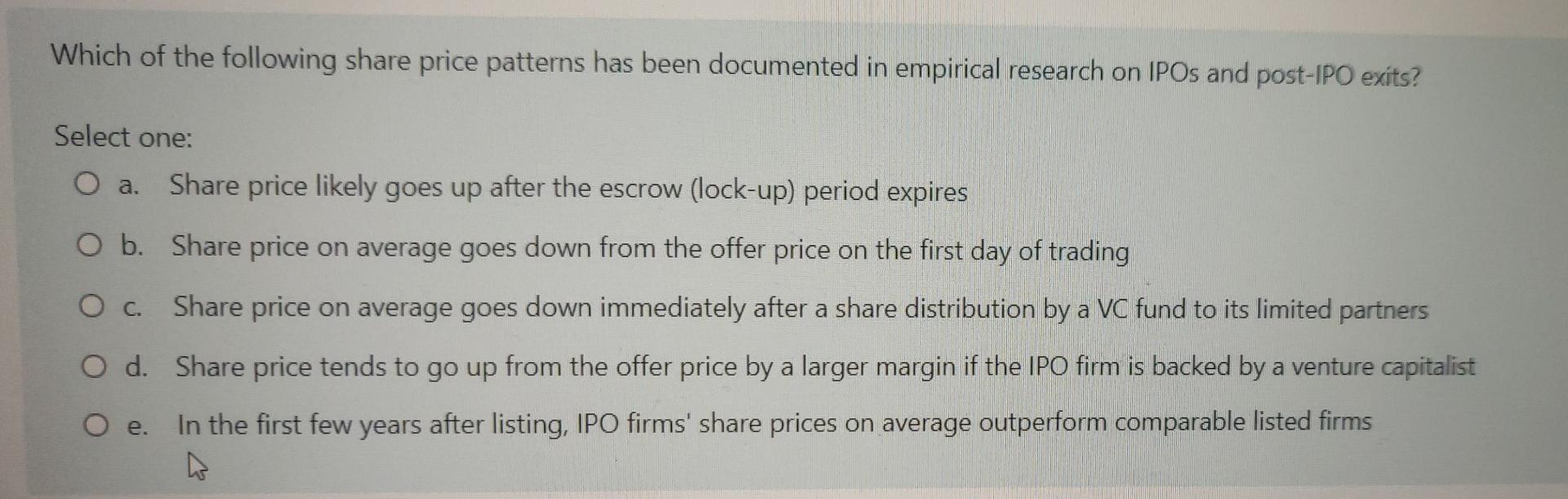 Solved Which of the following share price patterns has been | Chegg.com