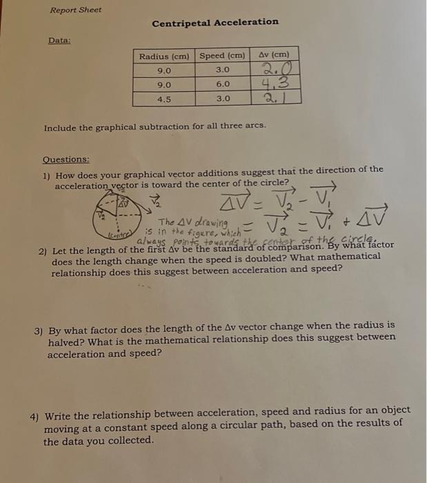 Solved Report Sheet Centripetal Acceleration Data: Include | Chegg.com