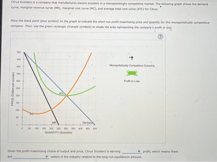 Citrus Scooters is a company that manufactures electric scooters in a monopolistically competitive market. The following grap