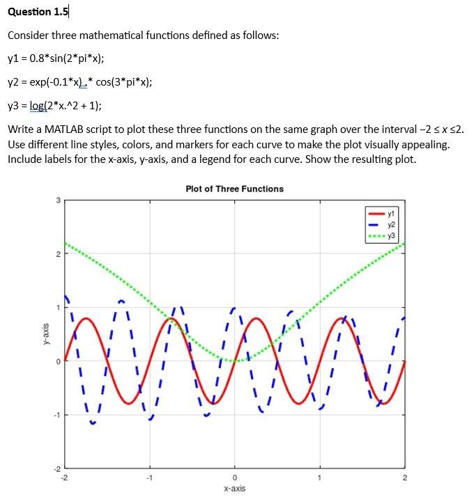 9.1.1 homework answers