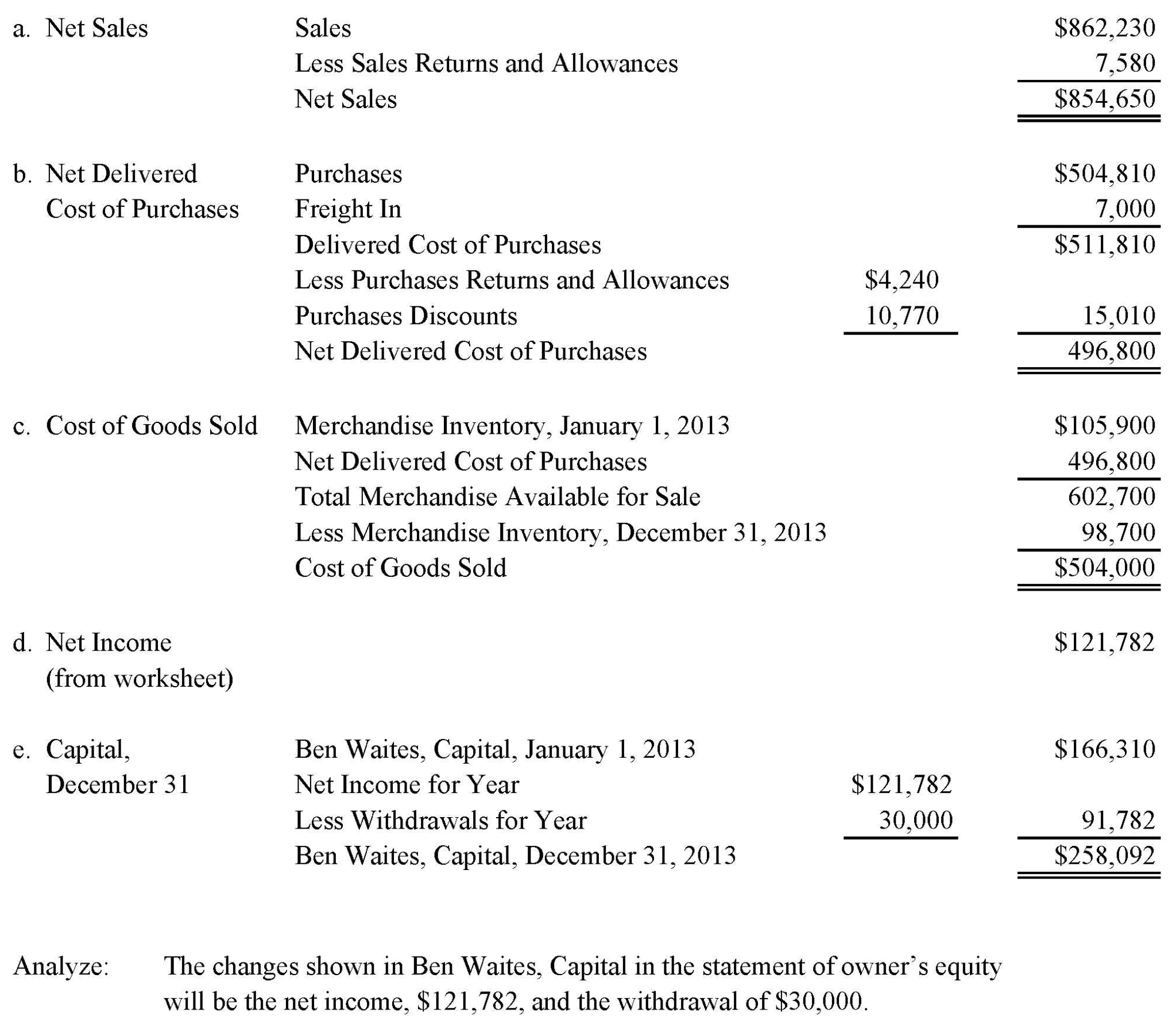 Chapter 12 Solutions College Accounting Chapters 1 30 13th Edition Chegg Com