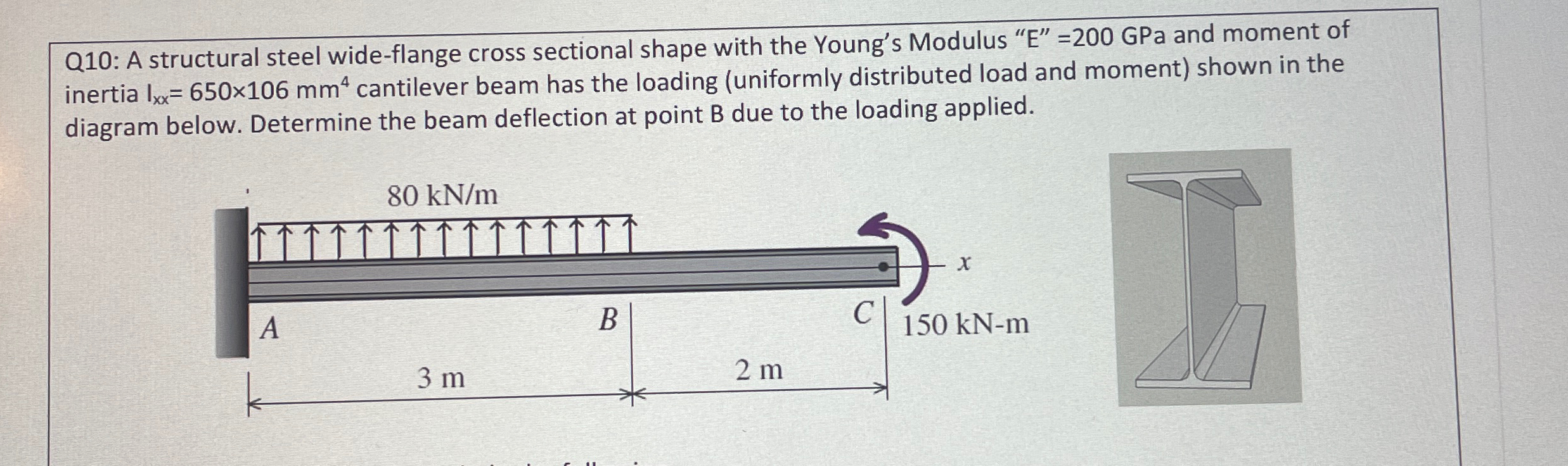 Q10: A structural steel wide-flange cross sectional | Chegg.com