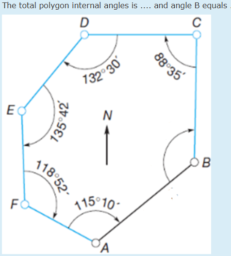 Solved The total polygon internal angles is .... ﻿and angle | Chegg.com