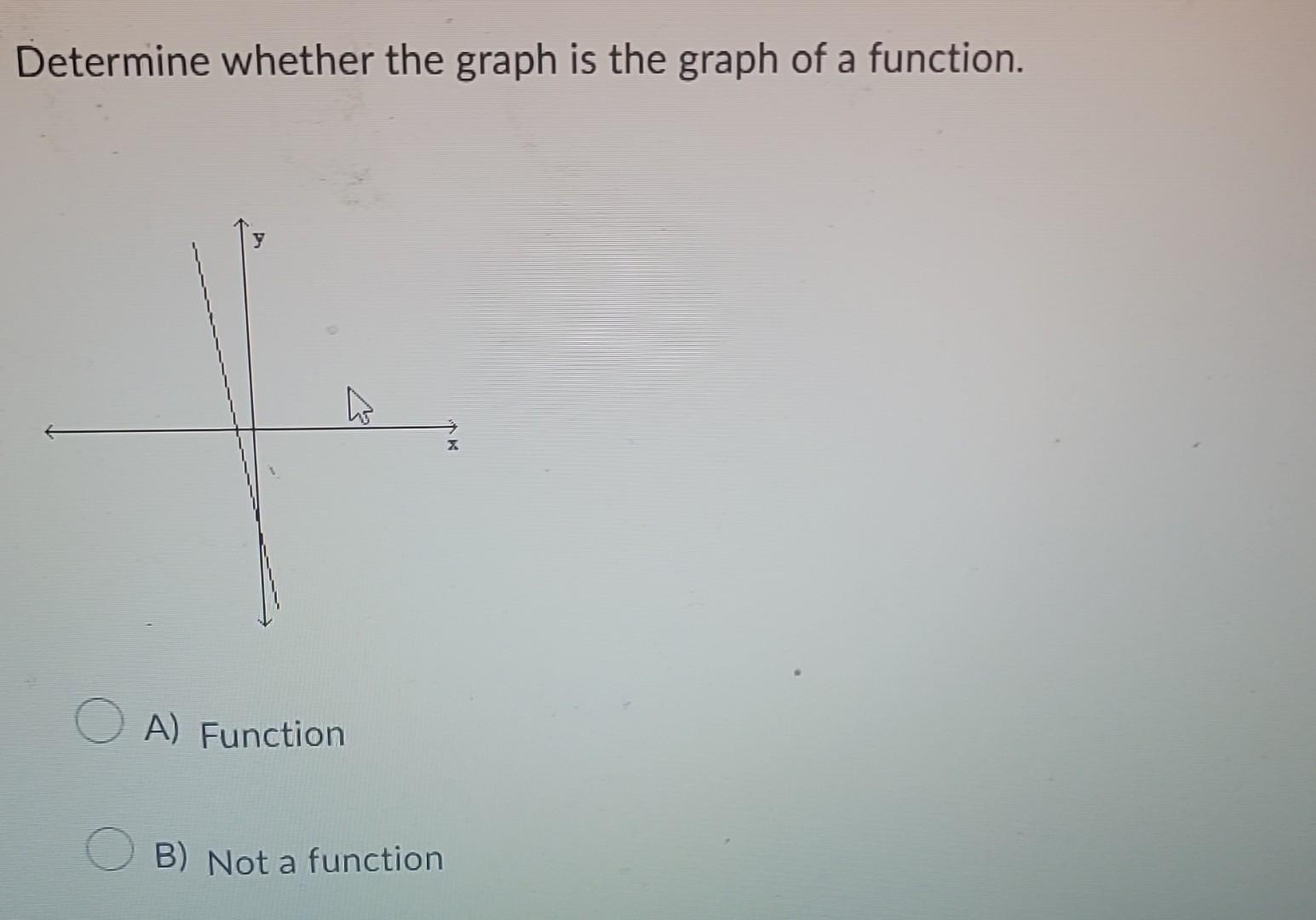 Solved Determine whether the graph is the graph of a | Chegg.com