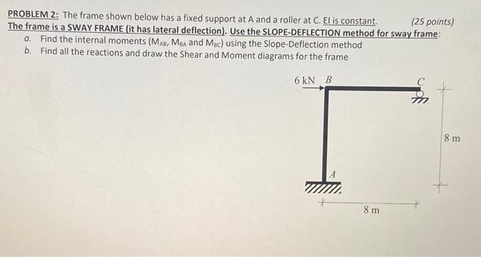 Solved PROBLEM 2: The frame shown below has a fixed support | Chegg.com