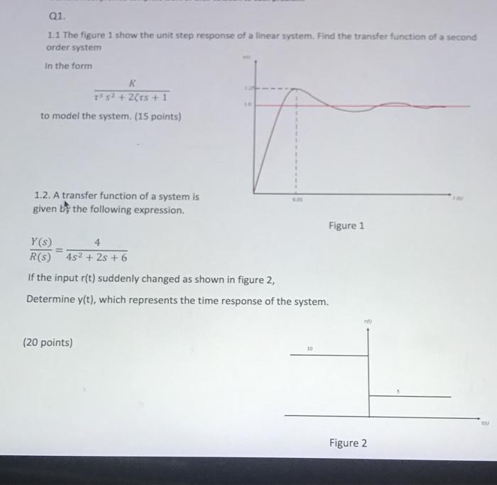 Solved Q1. 1.1 The figure 1 show the unit step response of a | Chegg.com
