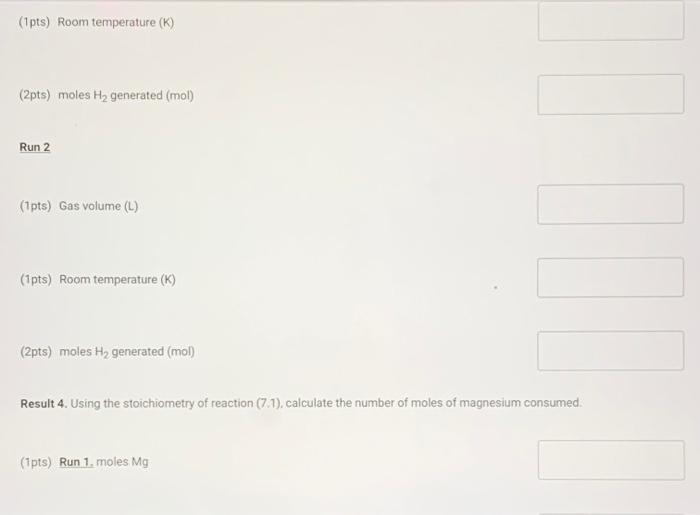 Solved Data And Report Submission Molar Mass Of A Metal Chegg Com