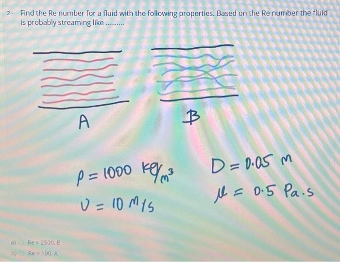 Solved Find the Re number for a fluid with the following | Chegg.com