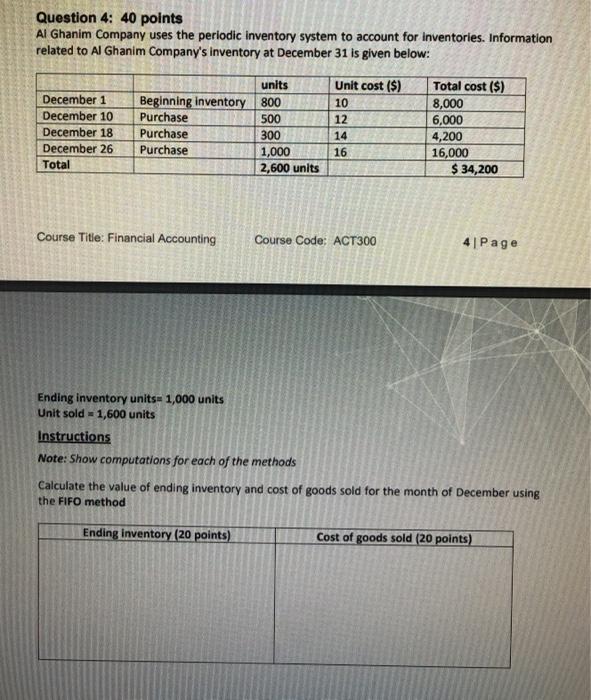 Solved Question 4 40 Points Al Ghanim Company Uses The Chegg