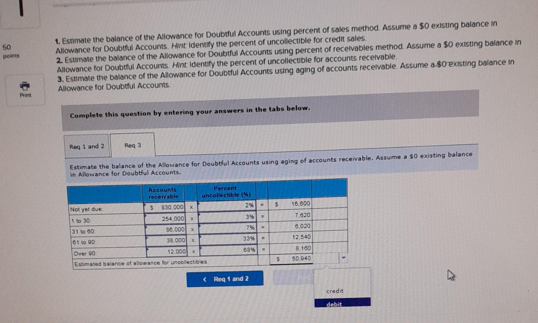 cash advance definition in accounting