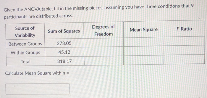 Seatings and Sums of Squares
