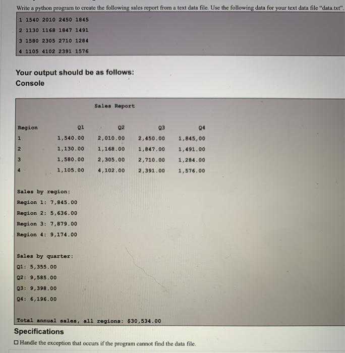 Solved Write a python program to create the following sales | Chegg.com
