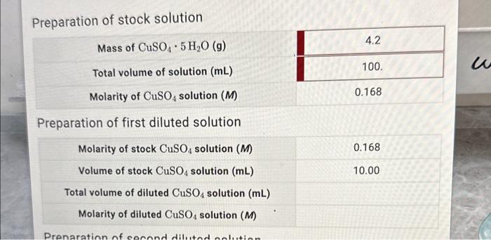 solution Complete the following steps. Remember to | Chegg.com