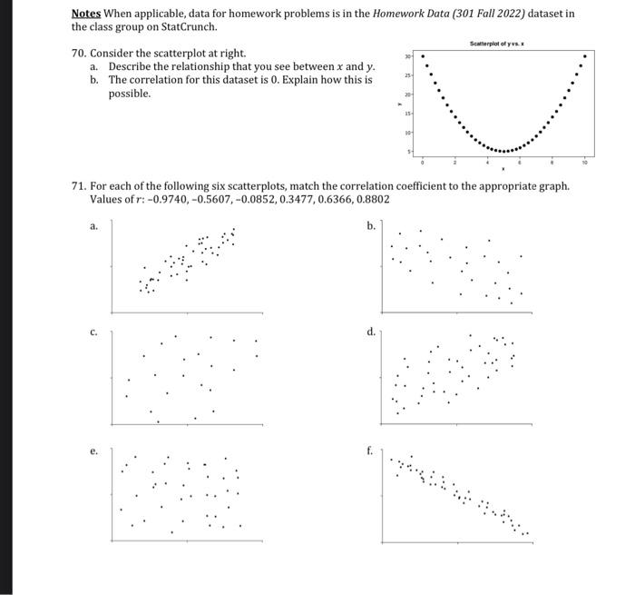 Solved Notes When applicable, data for homework problems is | Chegg.com