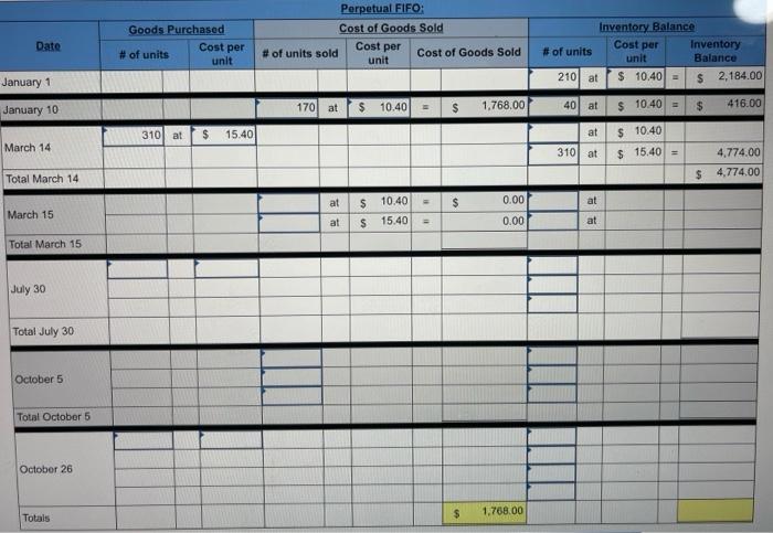 Solved 1.) determine the costs assigned to ending inventory | Chegg.com
