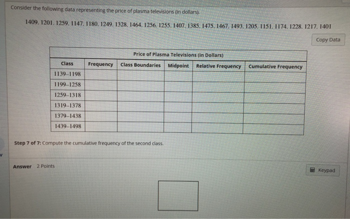 Solved Consider the following data representing the price of | Chegg.com