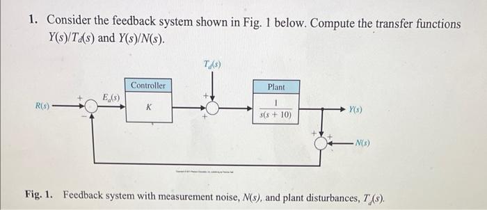 1. Consider the feedback system shown in Fig. 1 below. Compute the transfer functions \( Y(s) / T_{d}(s) \) and \( Y(s) / N(s